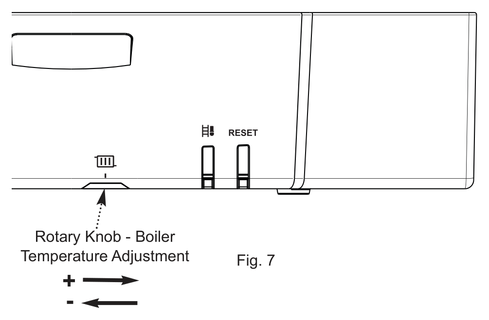 Baxi heat-only control panel. The rotary knob with the radiator symbol sets the flow temperature.