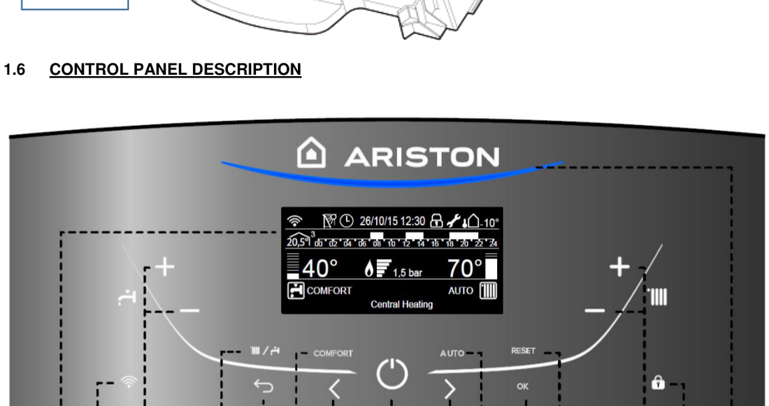 Ariston Genus One display