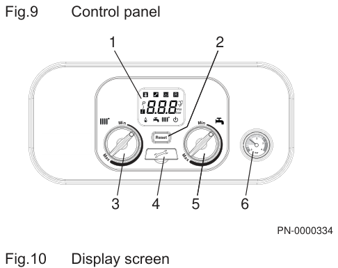 Main Eco Compact display