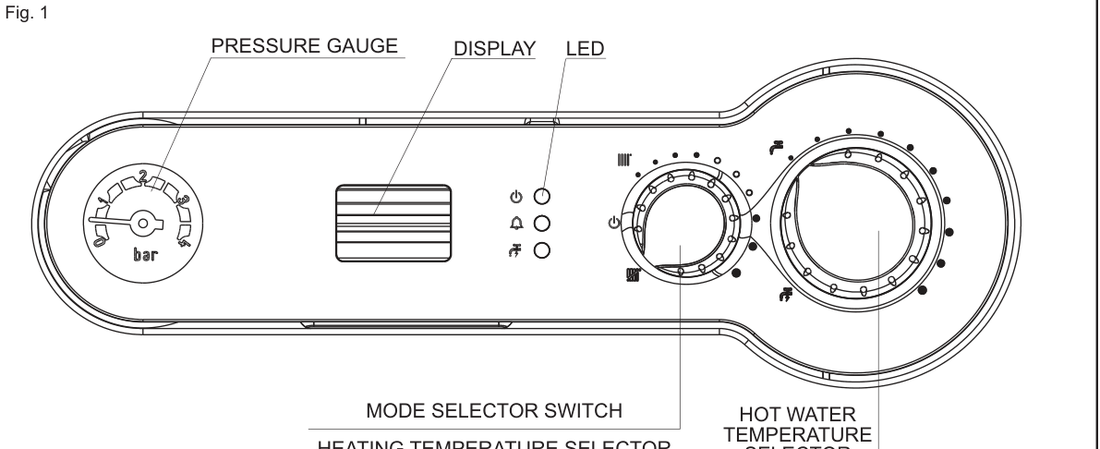 Vokera Unica i display