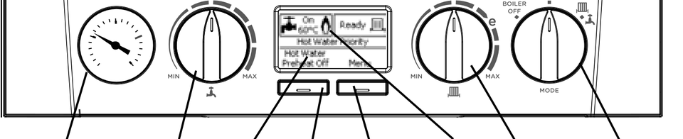 Ideal Logic or Logic+ control panel