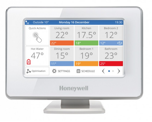 Honeywell Evohome touchscreen showing room temperatures