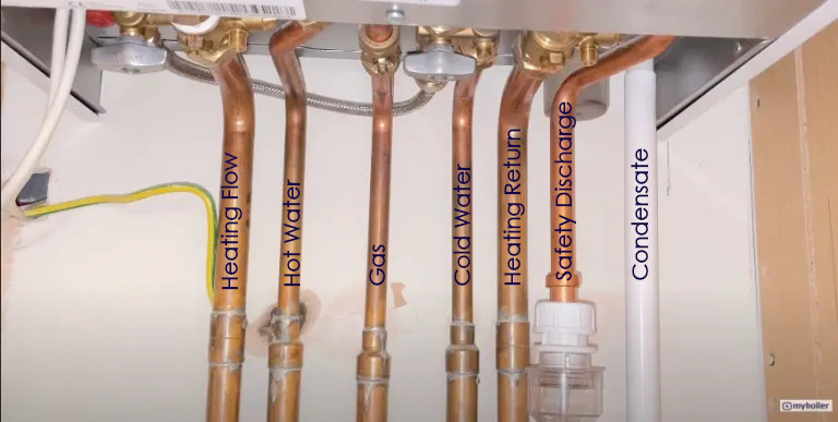 Condensing Combi Boiler Underneath