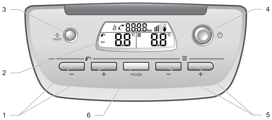 Glow-worm Ultracom 2 control panel. Heating is the radiator plus and minus on the right.