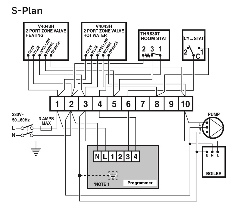 s-plan wiring diagram