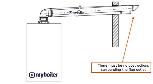vaillant flue duct