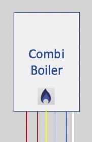 Combi boiler flow temperature guide