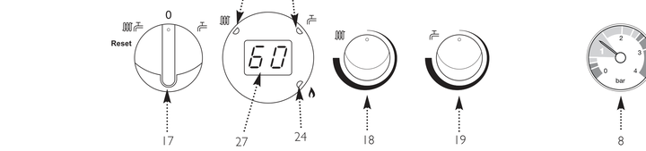 Potterton Promax control panel