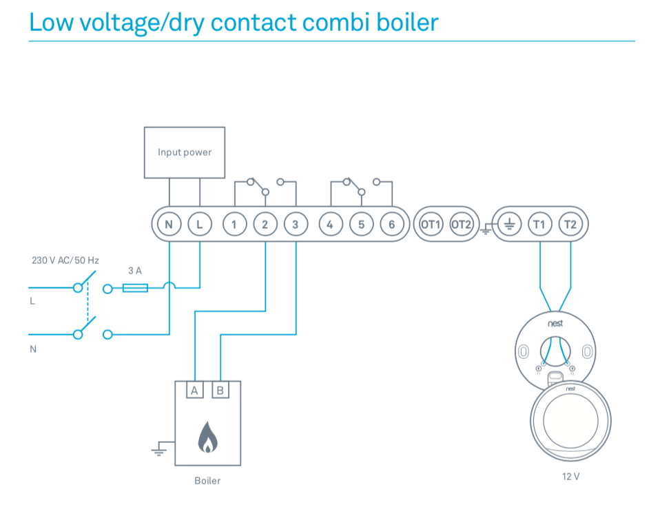 Wiring diagram: Heat Link L and N to mains, terminals 2 and 3 on the boiler volt-free pair