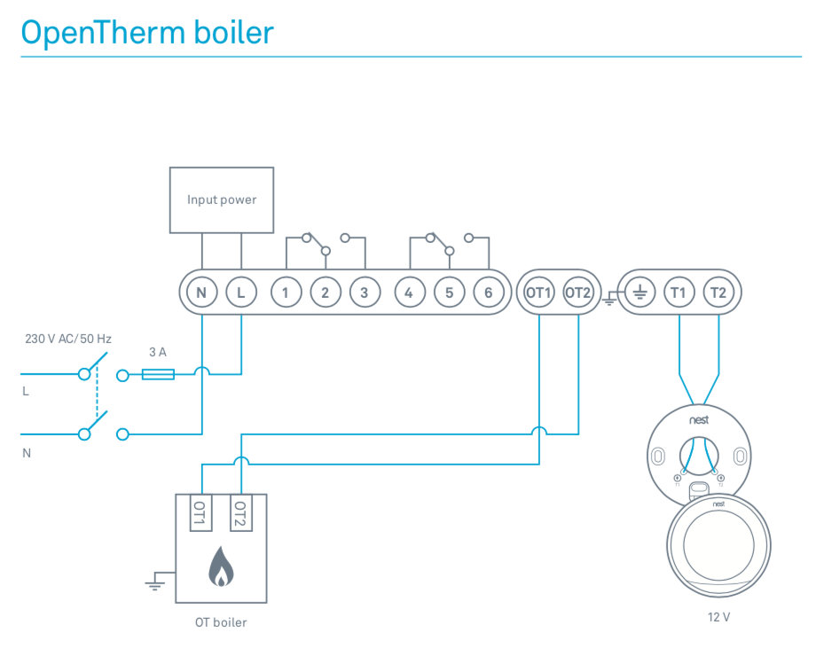 Wiring diagram: Heat Link OT1 and OT2 to the boiler OpenTherm terminals