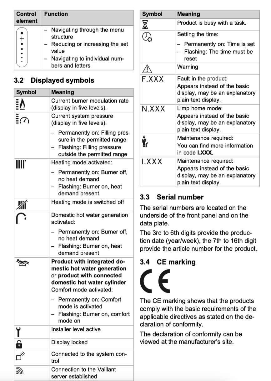 Vaillant remastered black display boiler symbols reference
