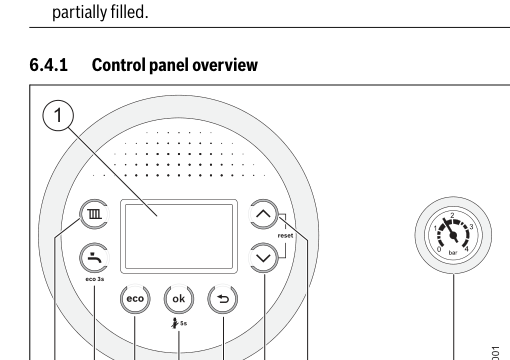 Greenstar 2000 control panel