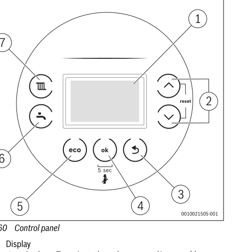Greenstar 8000 Life control panel
