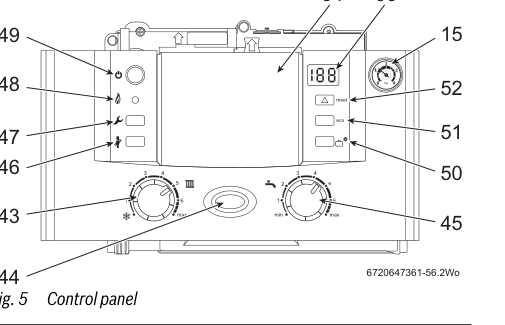 Greenstar CDi Classic control panel