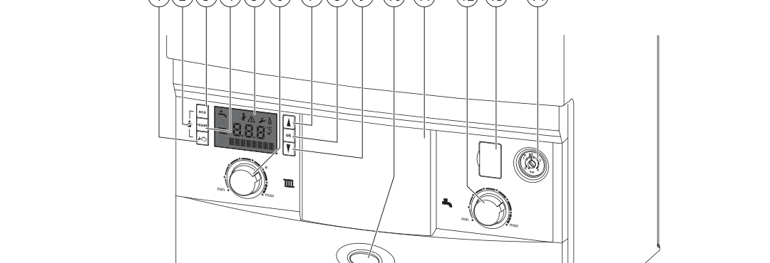 Greenstar CDi Compact / Si Compact control panel