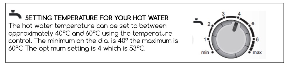 Worcester Bosch Hot Water Temp Dial